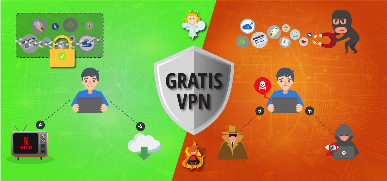 gratis vpn