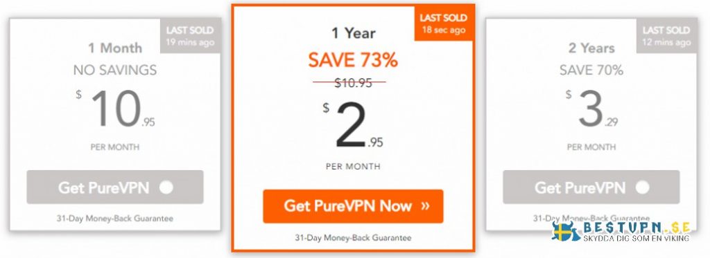 PureVPN: Priser och prenumerationer