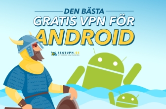 Hur hittar jag bästa Gratis VPN för Android 2025?